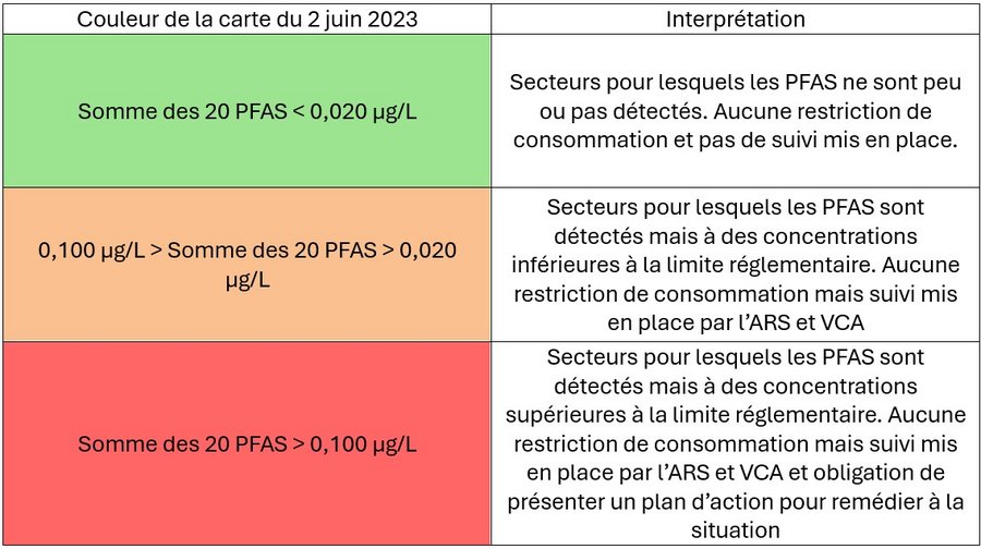 Tableau de légende des cartes